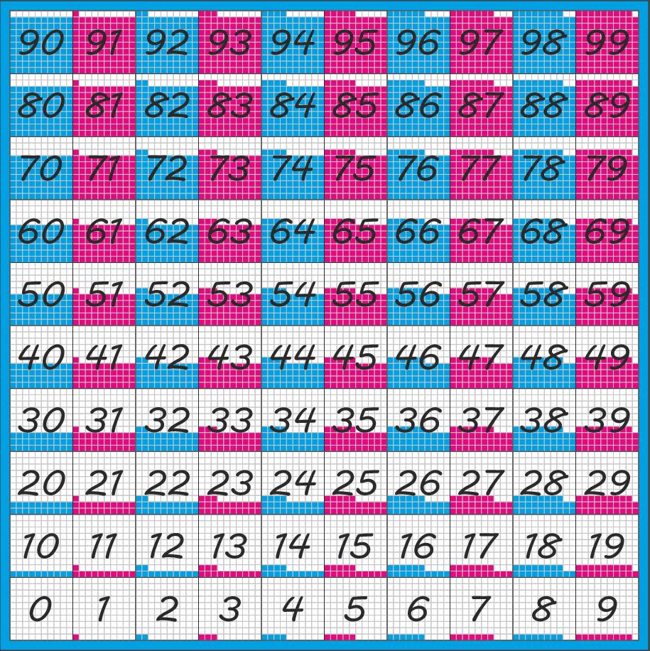 Tælletavle, stor gulvmåtte