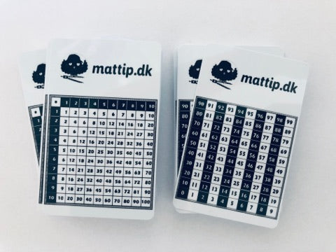 Gangetavle i hård plast - 25 stk.