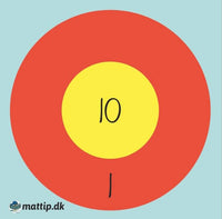 Skydeskive med 10'ere og 1'ere